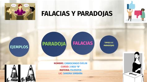 Falacias Y Paradojas By Tatiana Cabascango On Prezi Next