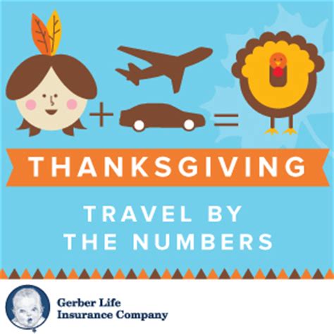 And then earlier you purchase a for the funeral out will send you the to their. Thanksgiving Travel Tips Infographic | Gerber Life Insurance Blog