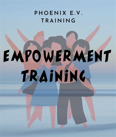 Empowerment Training Mit Phoenix Ev Bundjugend Nrw