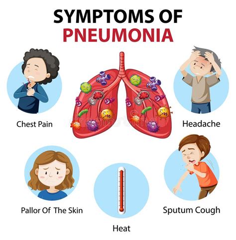 Pneumonia Symptoms Stock Illustrations - 14,708 Pneumonia Symptoms ...