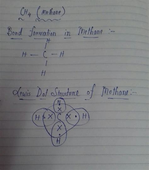 Electron Dot Diagram For Ch4 General Wiring Diagram