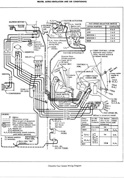 67 Chevelle Dash Wiring Diagram