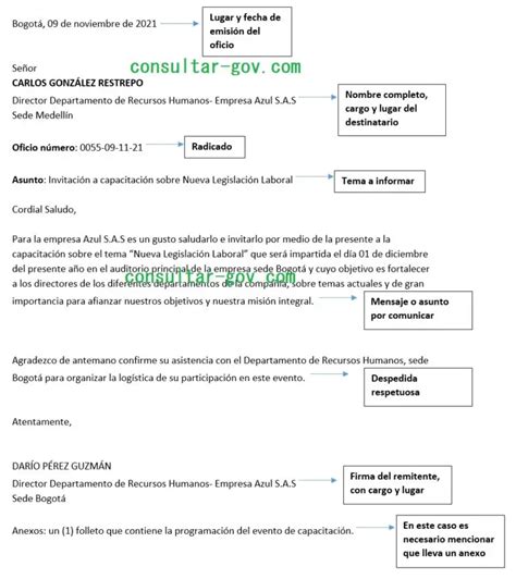 Ejemplo De Oficio Como Redactarlo Consultar Gov