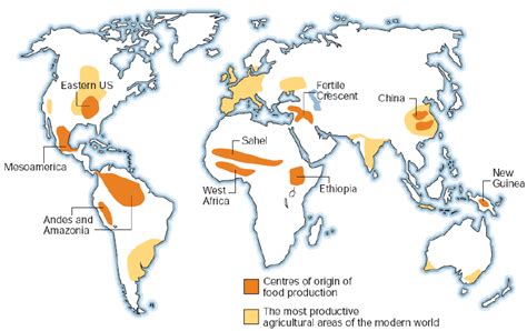 The Independence Of Land Productivity And Agricultural Origins Download Scientific Diagram