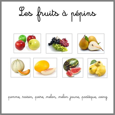 An Image Of Different Fruits And Vegetables In French Language On A