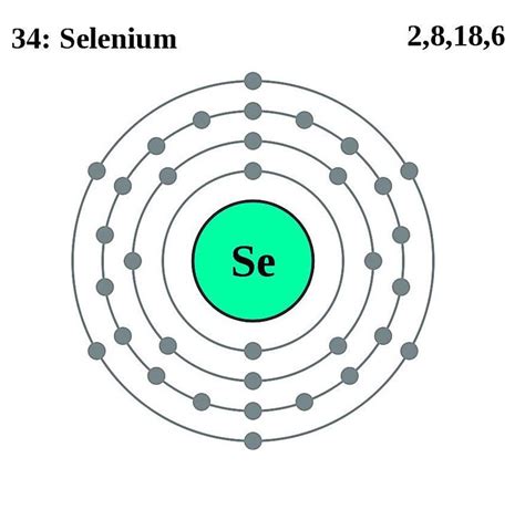 Selenium Facts Symbol Discovery Properties Uses