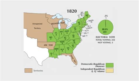 Us Election Of 1820 Map Gis Geography