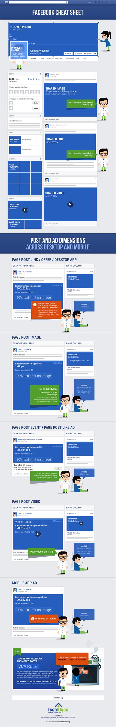 Facebook Cheat Sheet Image Size And Dimensions ~ The 3rd World View