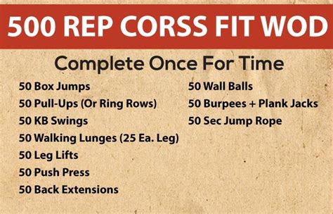 Crossfit Wod These 20 Workouts Will Surely Quick Tone