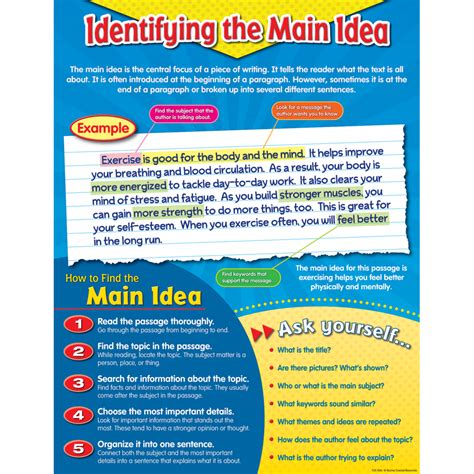 Identifying The Main Idea Chart Tcr7586 Teacher Created Resources