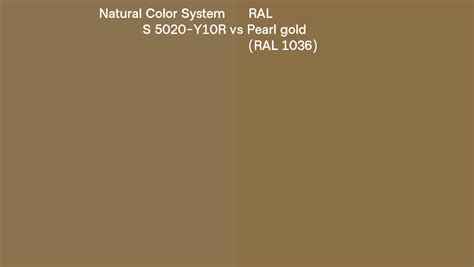 Natural Color System S 5020 Y10R Vs RAL Pearl Gold RAL 1036 Side By