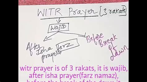 Witr Prayer How To Perform Youtube