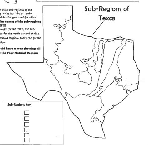 Sub Regions Of Texas P2 Diagram Quizlet