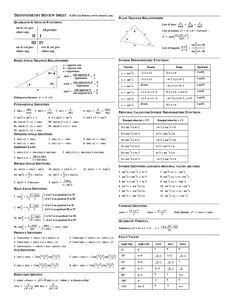 Lnx loga(x) = lna basic forms. Free printable Integral Table and Derivative Sheet (PDF) from Vertex42.com | Studying for HS ...