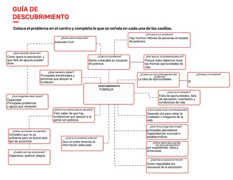 Punto 5 TAREA GUÍA DE DESCUBRIMIENTO Coloca el problema en el