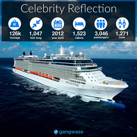 Celebrity Reflection Size Specs Ship Stats And More