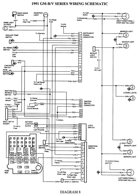 It outlines the location of each component and its function. Wiring Diagram 2000 Chevy S10 Blazer - Wiring Diagram
