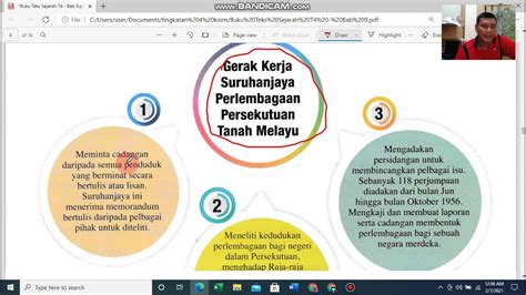 Sejarah Tingkatan Kssm Peranan Suruhanjaya Perlembagaan