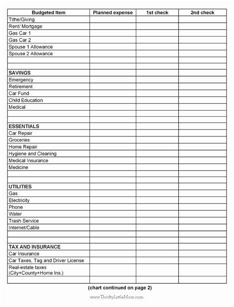 Income And Expense Worksheet Free Workssheet List