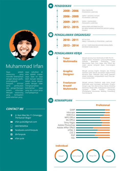 15 Contoh Curriculum Vitae Yang Baik Dan Benar Berbagai Profesi