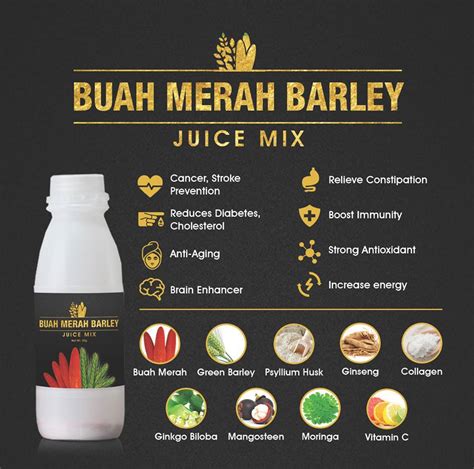 Buah Merah Mix Juice Ingredients Gonutrients