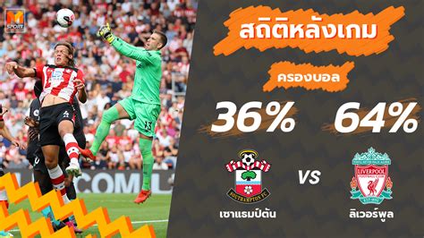 ข่าว เซาแธมป์ตัน ล่าสุดทาง goal.com รวมถึงอัพเดตตลาดนักเตะ, ข่าวลือ, ผลการ. สถิติหลังเกม เซาแธมป์ตัน vs ลิเวอร์พูล (17 ส.ค. 62)