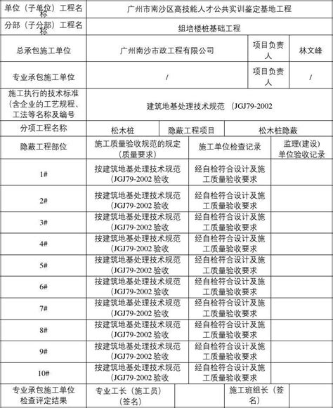 松木桩隐蔽工程质量验收记录表word文档在线阅读与下载免费文档