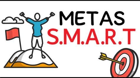 Como Establecer METAS Y OBJETIVOS Metodo SMART YouTube