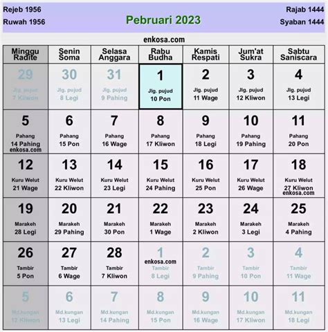 Simak Kalender Jawa Untuk Hari Baik Selama Februari 2023