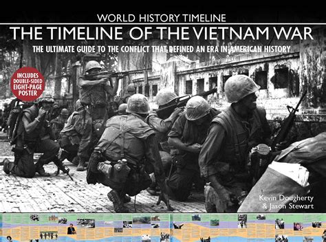 The Timeline Of The Vietnam War Amber Books