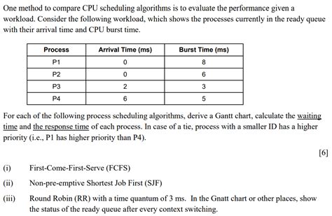 Solved One Method To Compare Cpu Scheduling Algorithms Is To Chegg Com