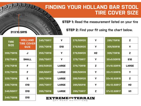 15 Jeep Tire Size Chart References