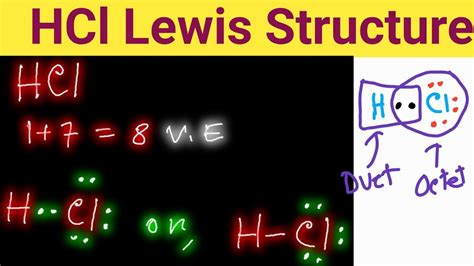 HCl Lewis Structure HCl Lewis Dot Structure Hydrochloric Acid Lewis