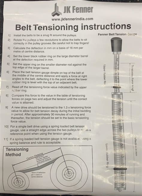 Fenner Belt Tension Meter Belt Tension Gauge Jk Fenner Analog Belt