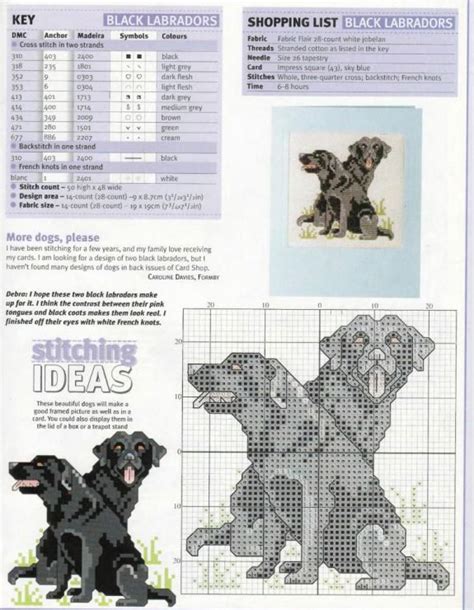 Gentle blue colors, easy to stitch, clear chart. 275 best images about Cross stitch dogs on Pinterest ...