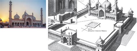 Historyvii Lesson 5 Rulers And Buildings Lesson Notes Sst And