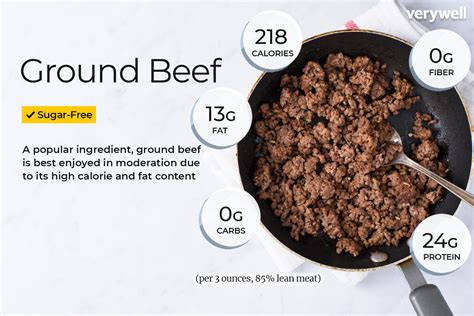 The Most Satisfying Nutrition Facts Ground Beef Easy Recipes To Make