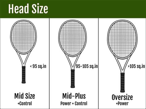 Best Tennis Racquet For Intermediate Discount Factory Save 70