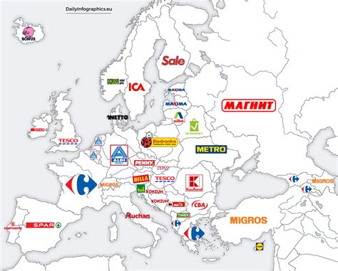 Biggest Supermarket Chain In Each European Country Vivid Maps