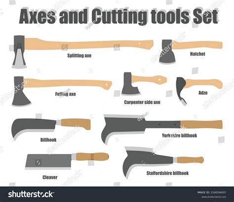Different Types Axes Cutting Tools Set Stock Vector Royalty Free