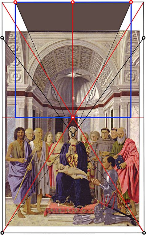 Prospettiva Punto Di Fuga Piero Della Francesca Composition Art