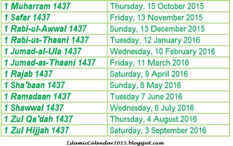 Islamic Calendar 2015 Guatemala Islamic Calendar 2015 Hijri 1437 With