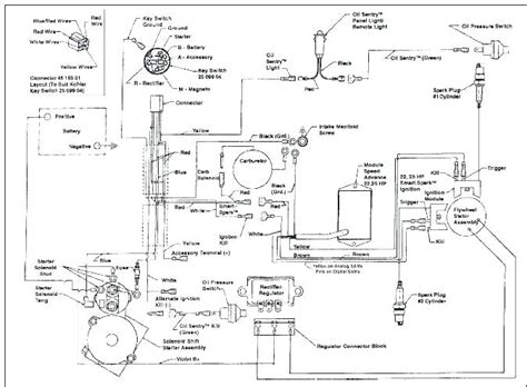 We did not find results for: kohler cv23 wiring diagram - Wiring Diagram