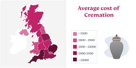 Cremation And Burial Costs In The Uk 2022 Funeral Guide
