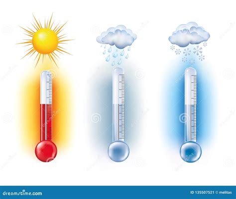 Temperature Measurement Thermometer With Sun Snow Clouds With Rain