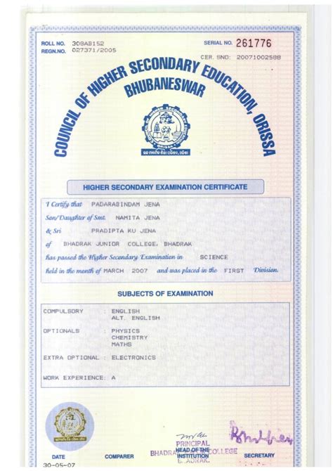 12th Std Certificate