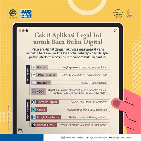 Cek 8 Aplikasi Legal Ini Untuk Baca Buku Digital Infografik Katadata