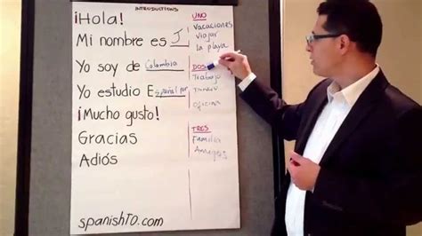 At this stage, you can memorise phrases to talk about yourself and then go on building from that. Learn how to introduce yourself in Spanish. - YouTube