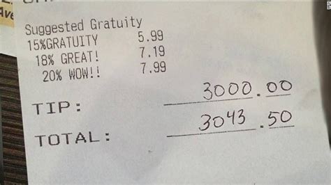 Waitress Gets A Huge Tip And A Note That Says CNN Video