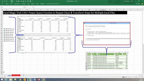 Examples Of Excel Query Formula Unlock Your Excel Potential